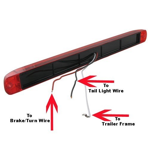 16″ Red Led Low Profile Stop Turn Tail Light Bar Strip Trailer DOT Semi Truck