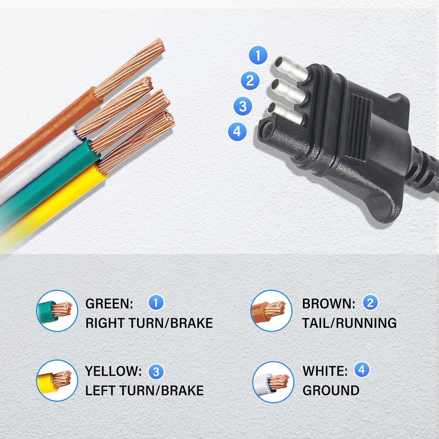 4 Way 4 Pin Flat Trailer End Connector Wiring Harness 10FT Jacketed Cable 18AWG