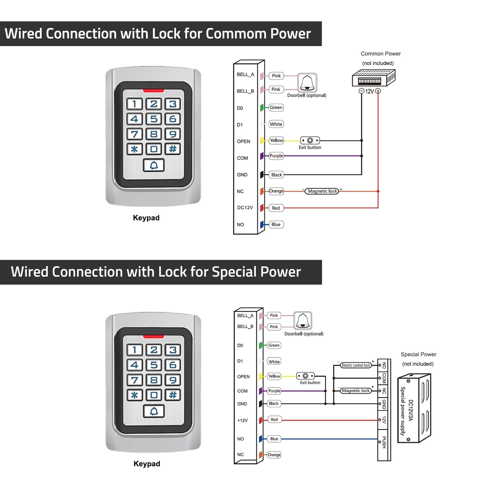 Universal Wired Keypad Access Control – PIN Code & ID Card, Waterproof, 2000 Use
