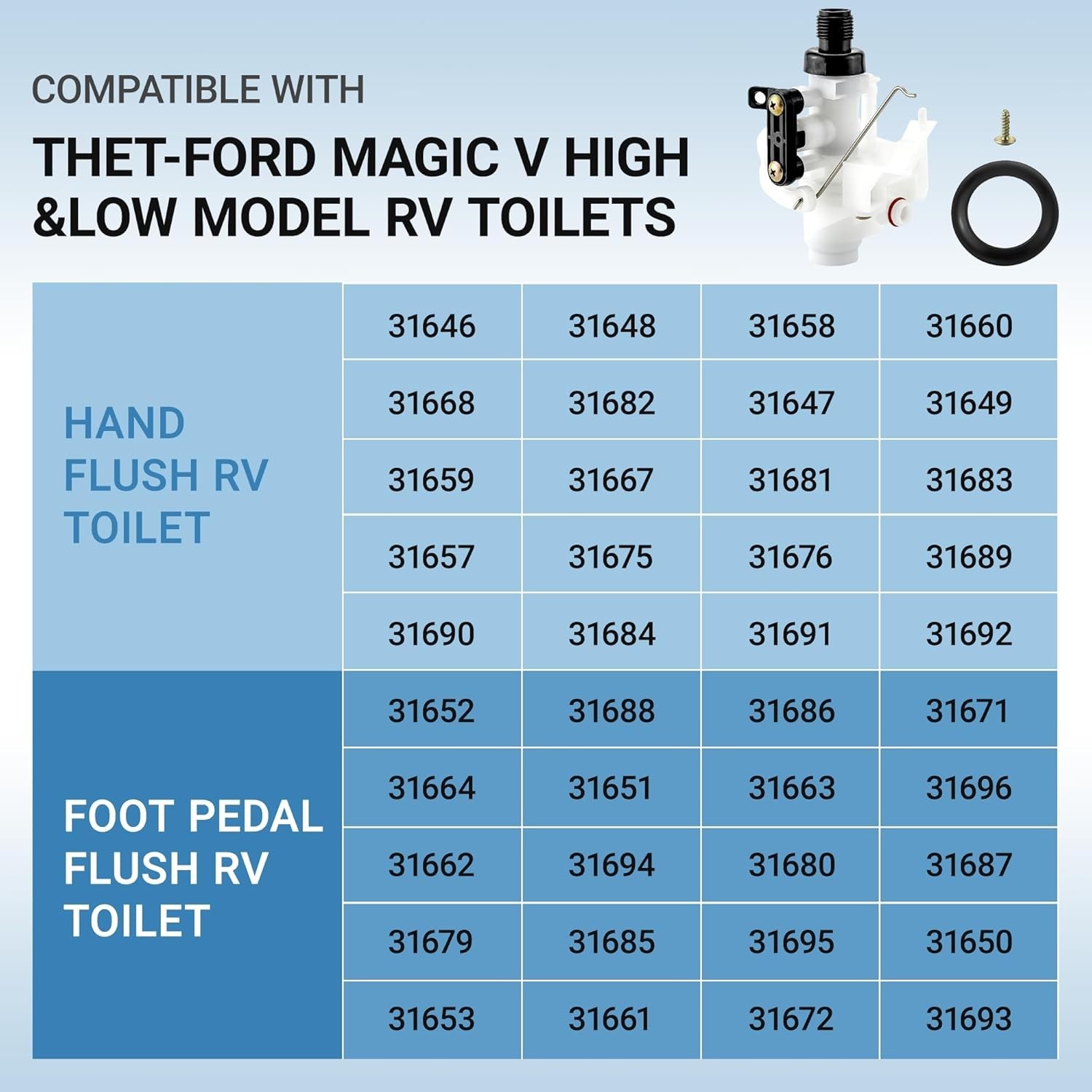 31653 31705 31688 31835 31687 Rv Toilet Valve Fit For Thetford Rv Toilet Partsle