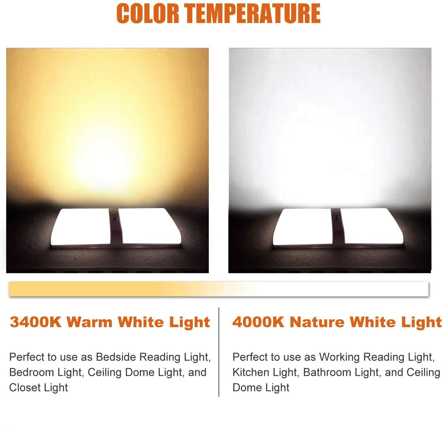 Facon 2Pcs Ceiling Dome Light 12V LED Trailer Camper RV Interior Light 4000K