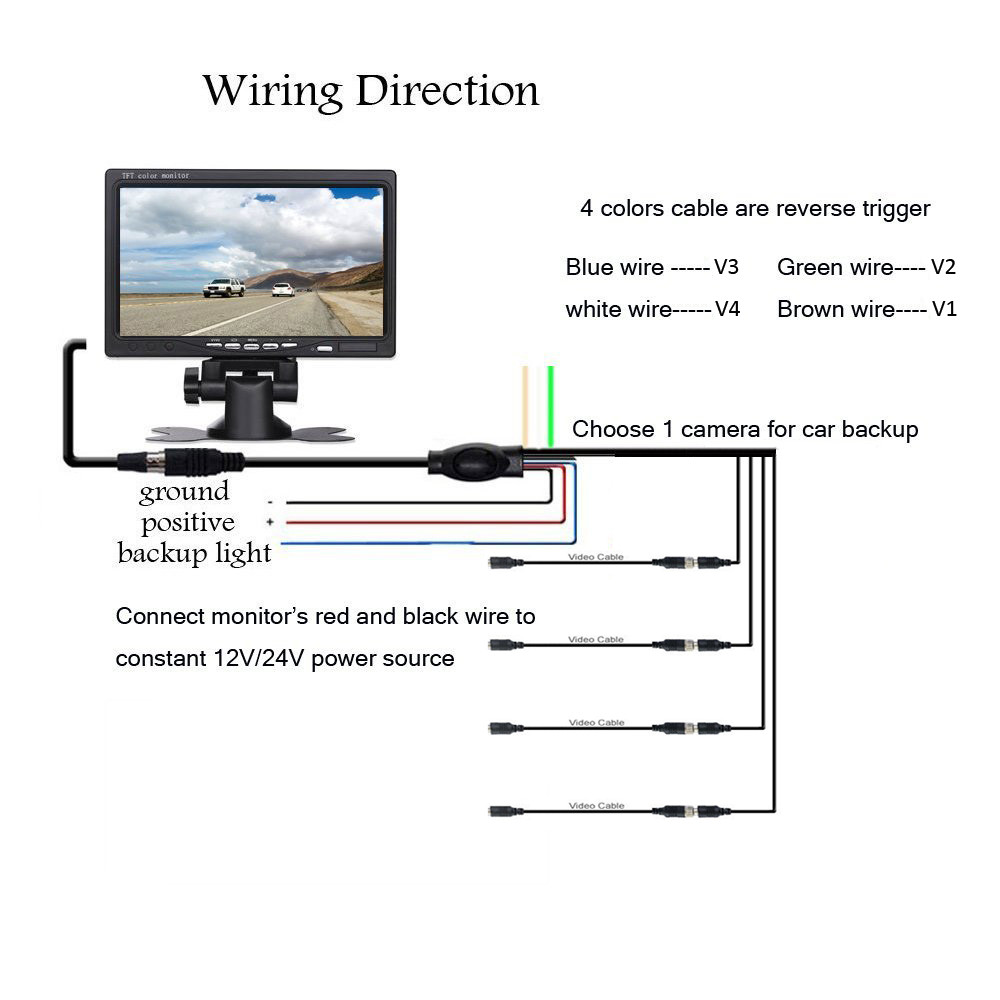 HD 7″ Quad Monitor 4ch CCD Backup Camera IP69 Night Vision For Truck Reversing