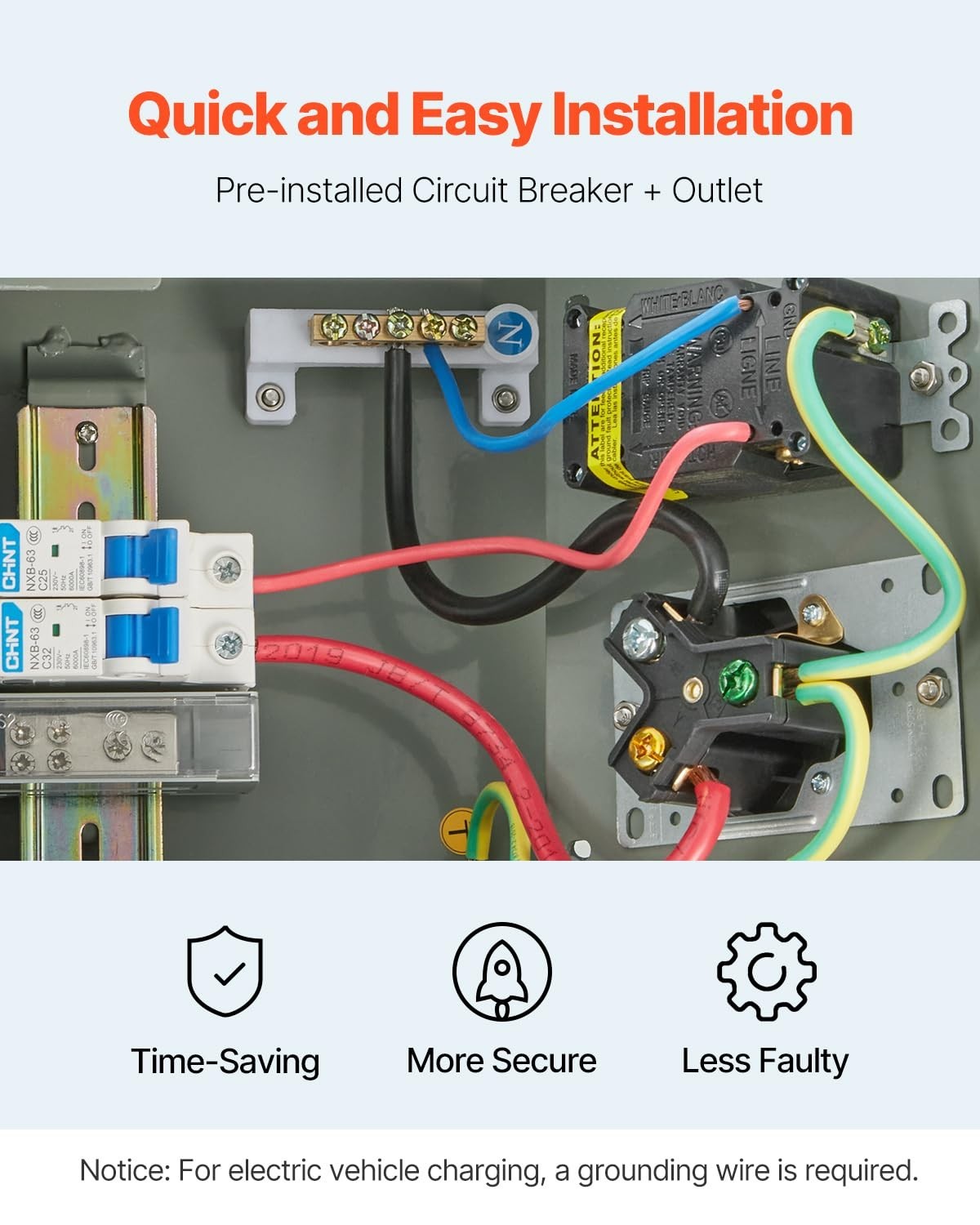 Waterproof RV Electrical Panel with Prewired GFCI Outlets for Safe Hookups