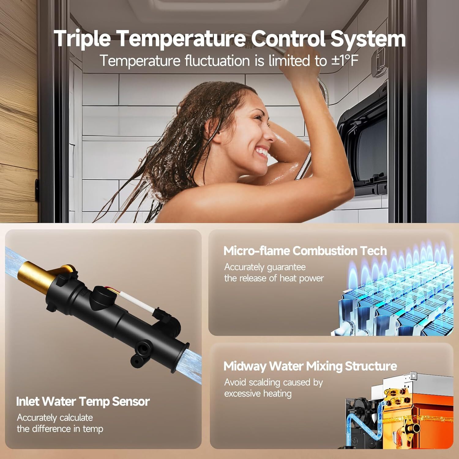 RV Tankless Water Heater Propane Gas With Black Door and Remote Controller DC12V