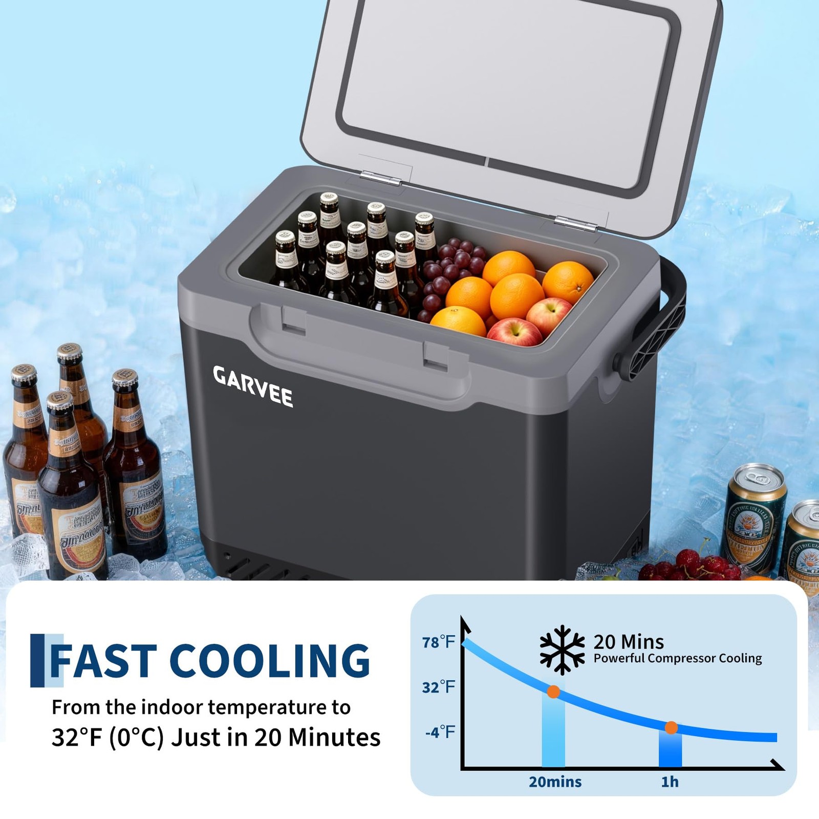 12L Car Fridge Freezer Compressor -4°F~68°F 3-Way Power Quiet LCD Light Portable