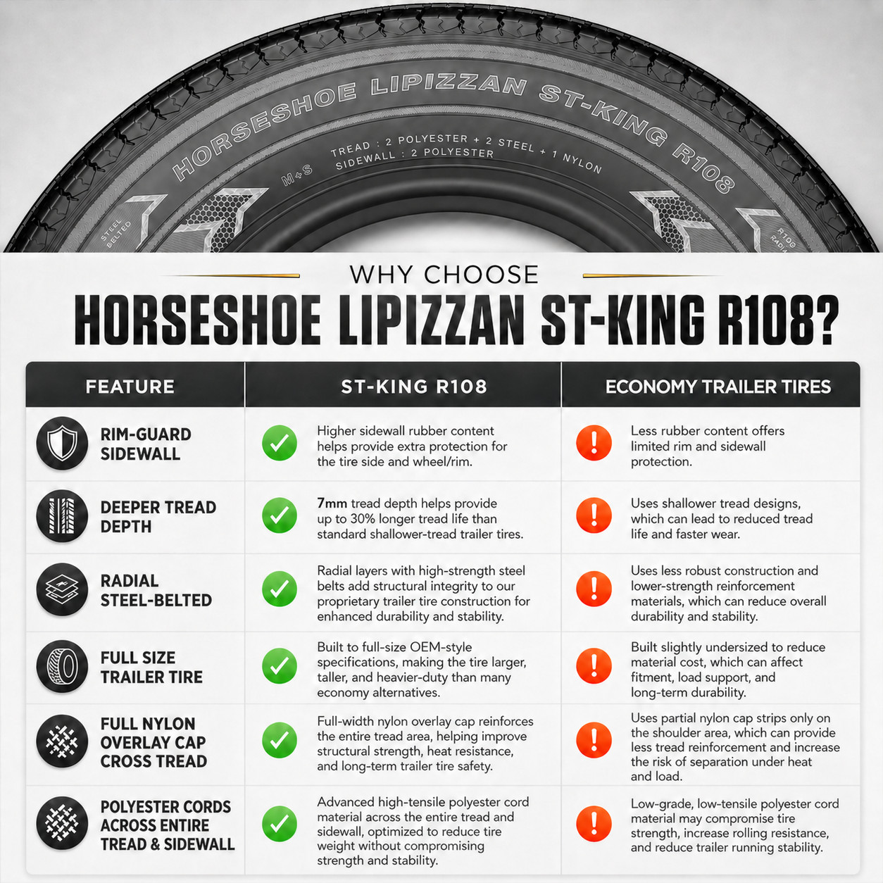 4 LIPIZZAN ST175/80R13 6PR 91/87M Trailer Tires 175/80R13 ST-KING I 175 80 13