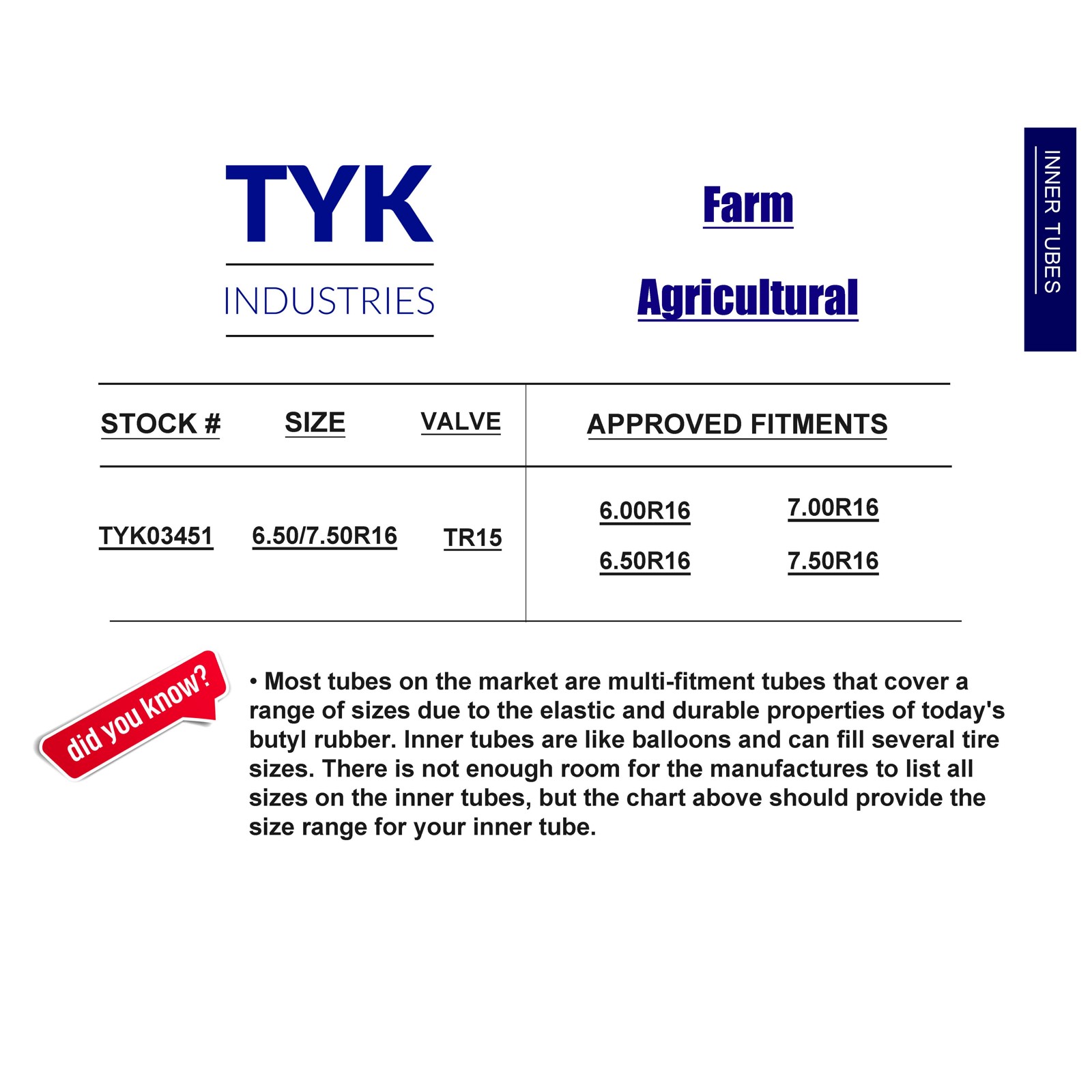 Two TYK 6.50/7.50R16, 6.50-16, 7.50-16 Farm Tractor Tire Inner Tubes TR15 Valves