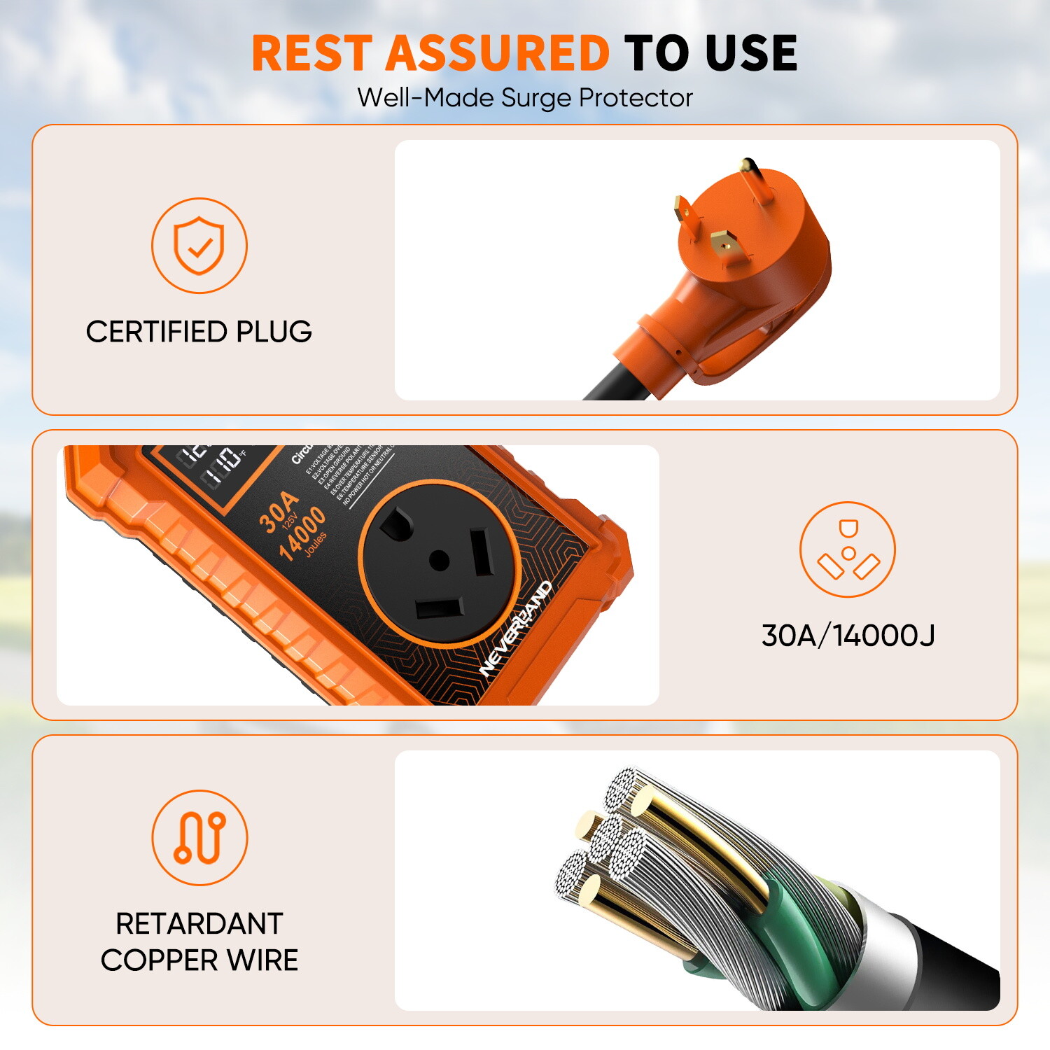RV Surge Protector 30 Amp Waterproof 3750W 125V 14000J Protection for RV Camper