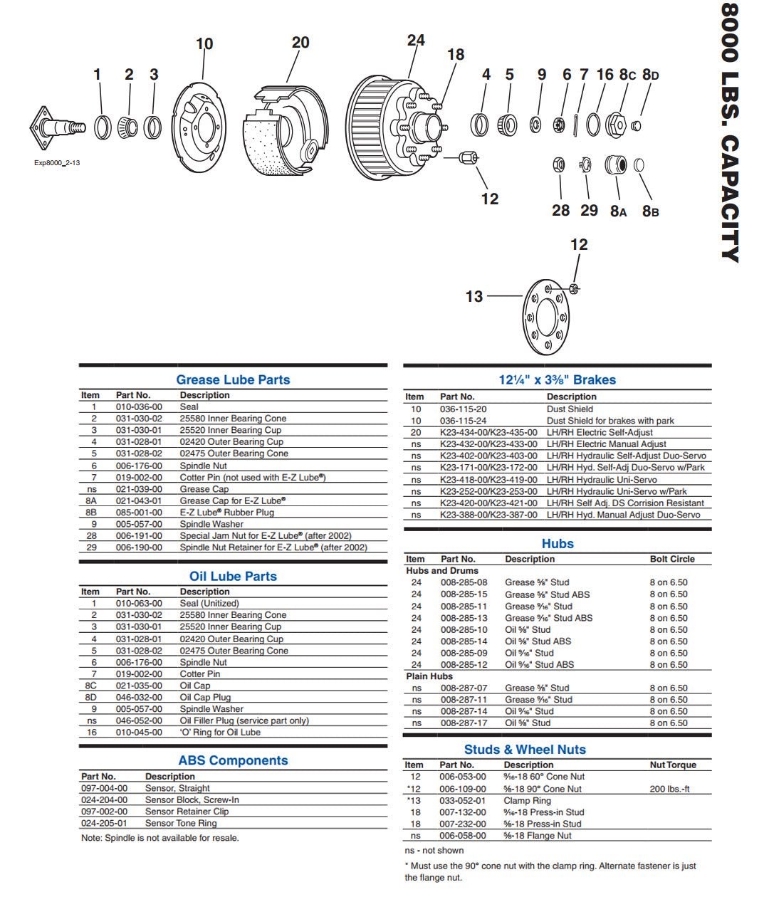 Dexter Drum 8K oil bath 9/16″ stud 4.75″ pilot hole 12.25″ x 3.375 With Bearings