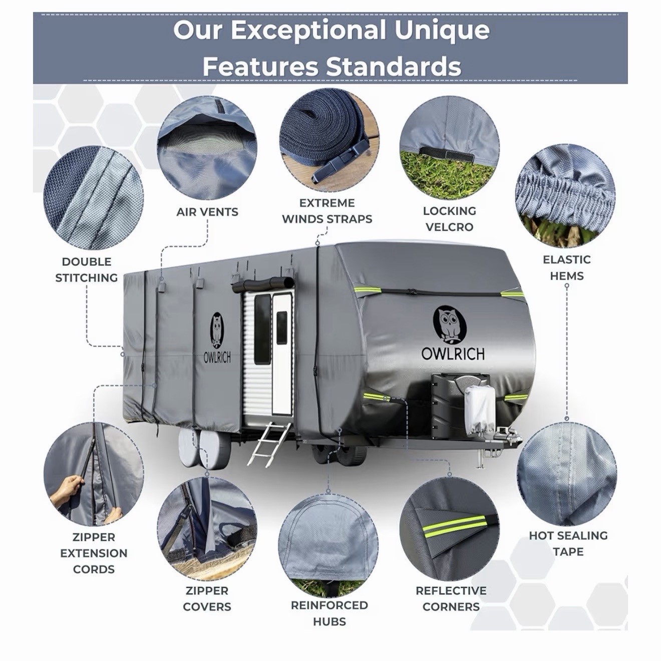 RV Cover With UV Resistant Top Windproof Travel Trailer Cover for 27′ to 30′ RV