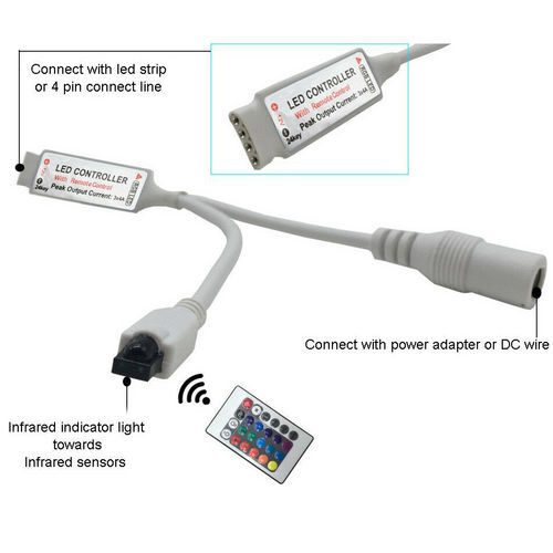 RV Led Awning Party Light,Light Up Canopy Area for BBQ Play Cards, 5m(16.4ft) US
