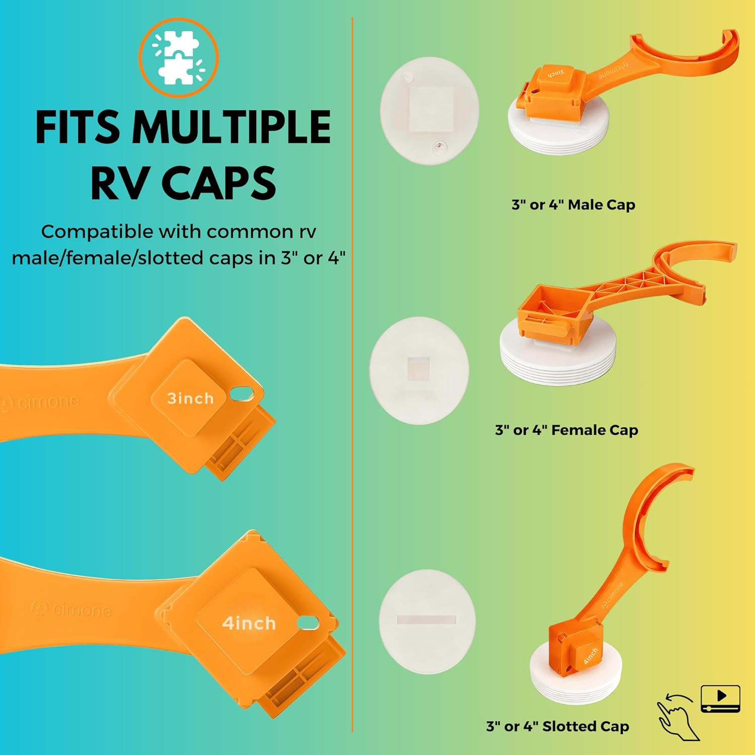 2 PCS RV Sewer Hose Wrench, Multi-Purpose RV Sewer Hose Wrench, RV Sewer Cleanou
