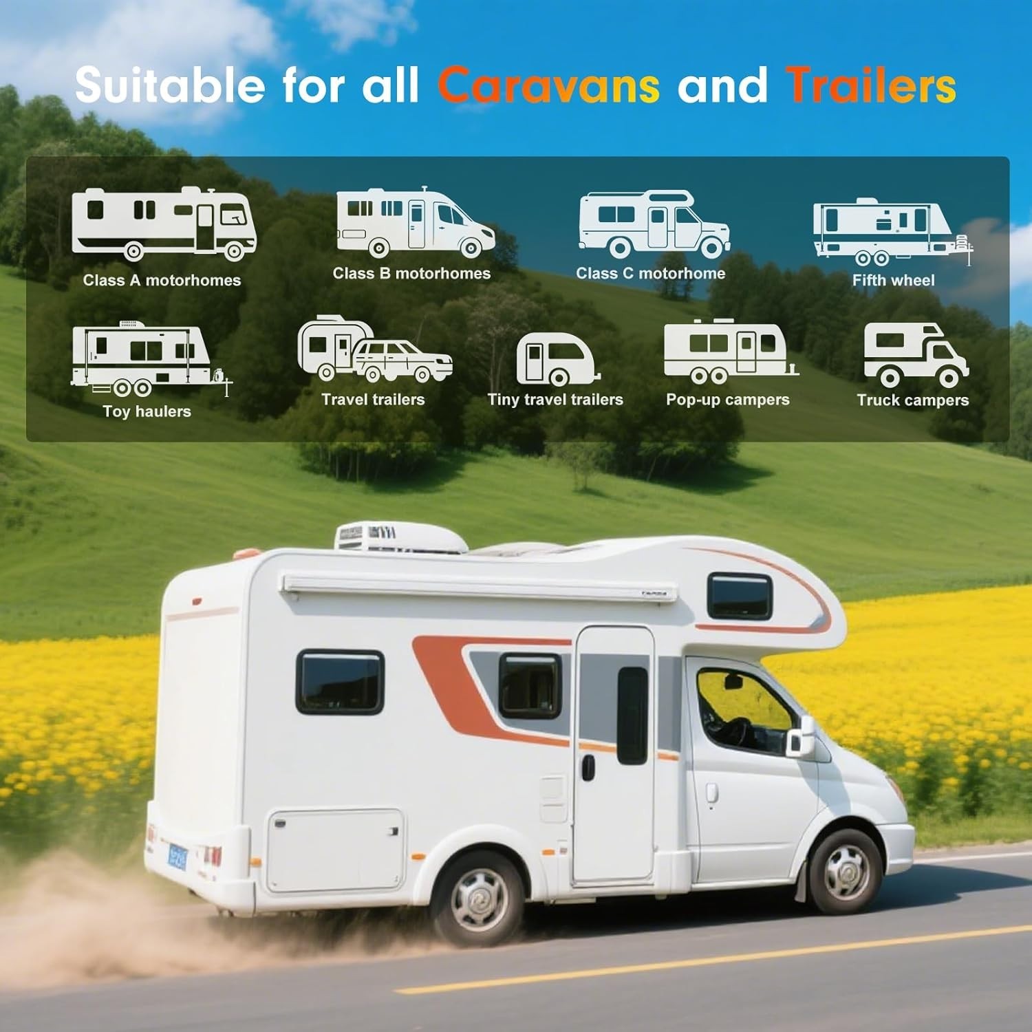RV Wireless Leveling System AM50-PRO BRAND NEW IN BOX! No App Needed Real-Time