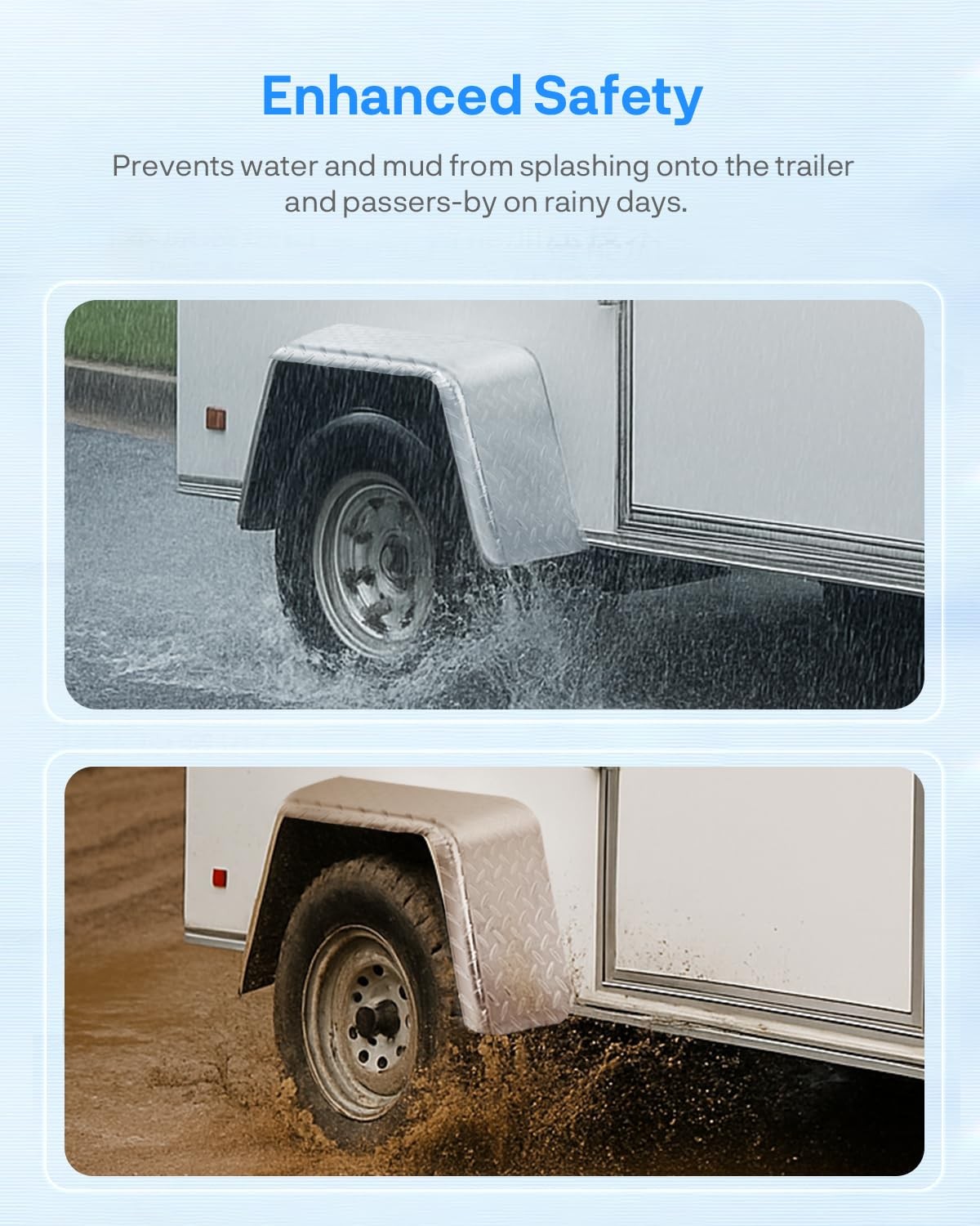Square Utility Trailer Fender Single Axle for 14-16 Inch Wheels Steel