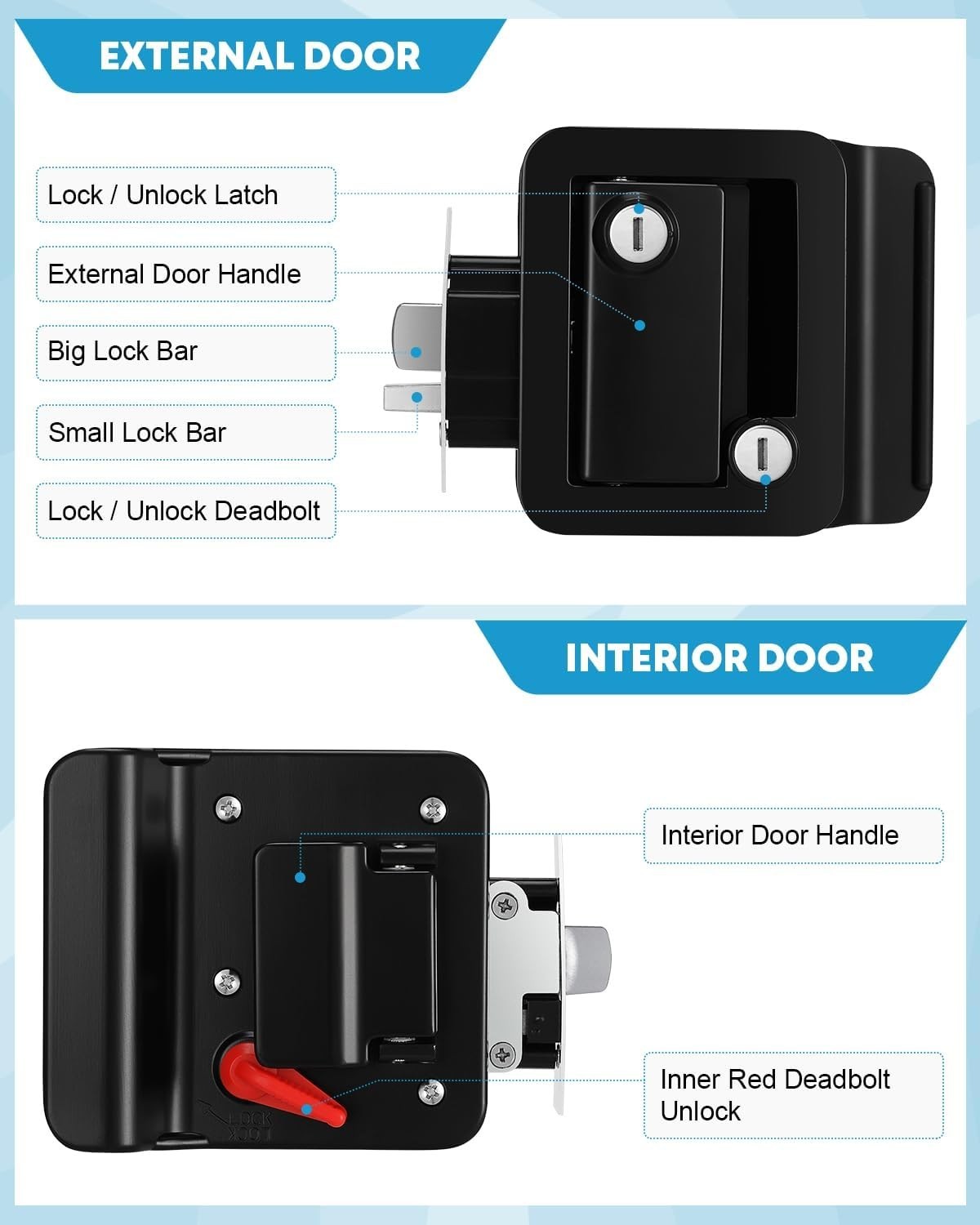 Durable RV Entry Door Lock with Paddle Latch – Zinc Alloy Construction