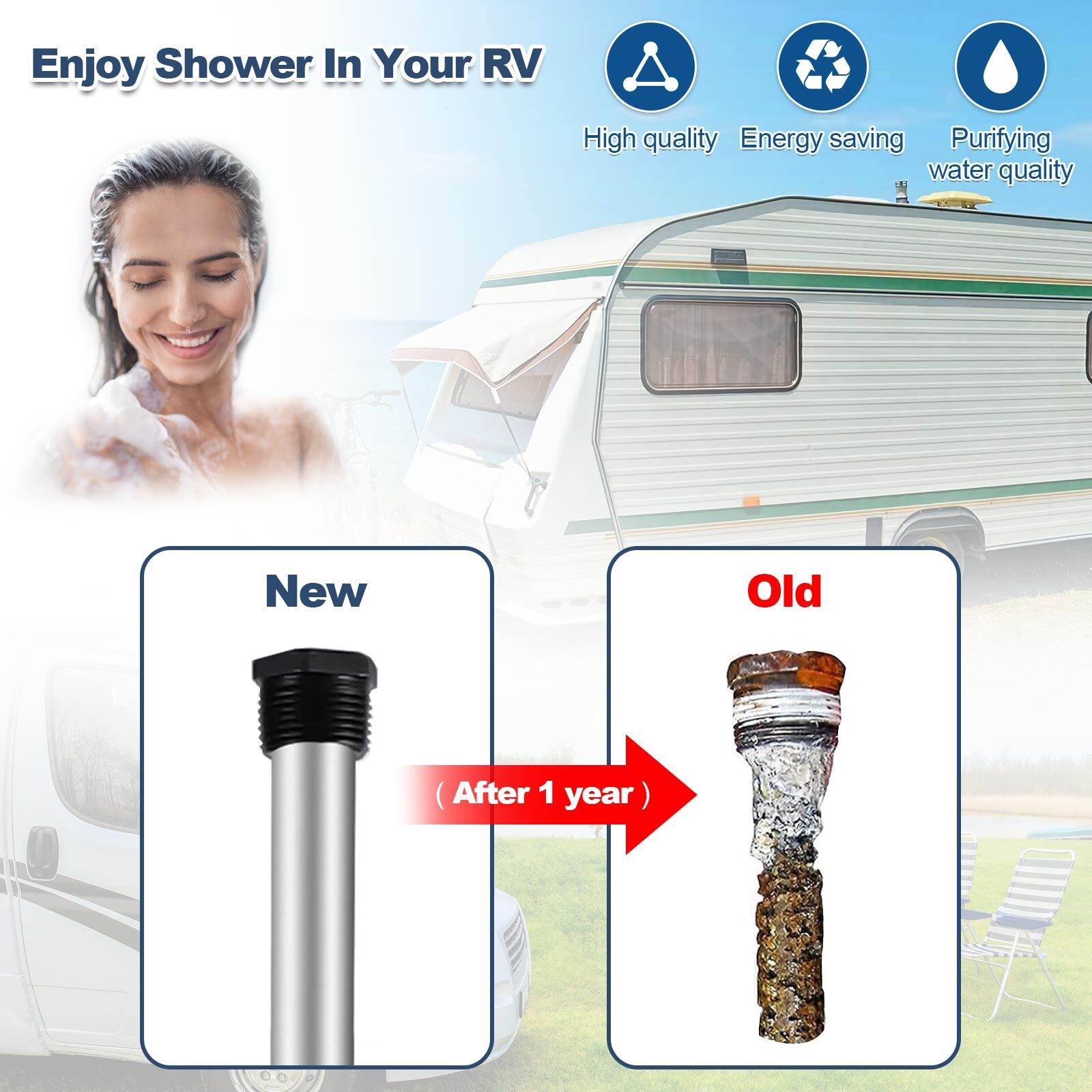 SET RV Water Heater Magnesium Anode Rod & Flush Wand Rinser For Suburban 232767.