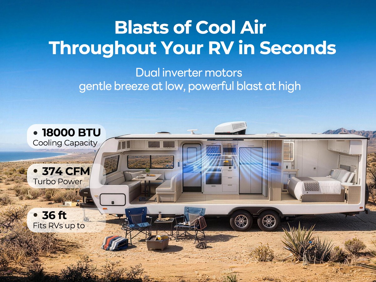 Ducted RV Air Conditioner 18K BTU Cooling Rooftop AC for Camper Trailer Alexa