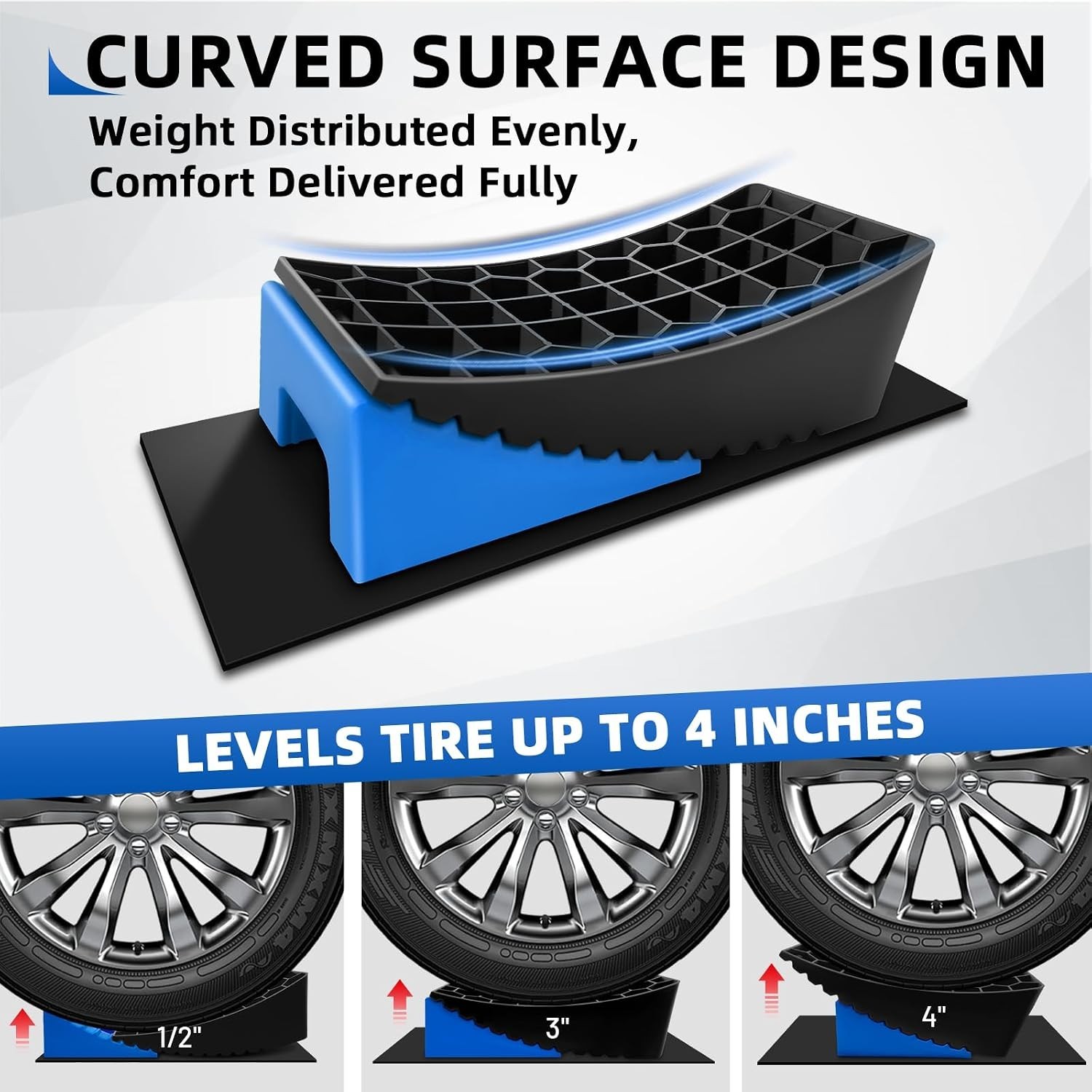 Durable Camper Leveling System – 2 Packs with Chocks, Perfect for All Terrains