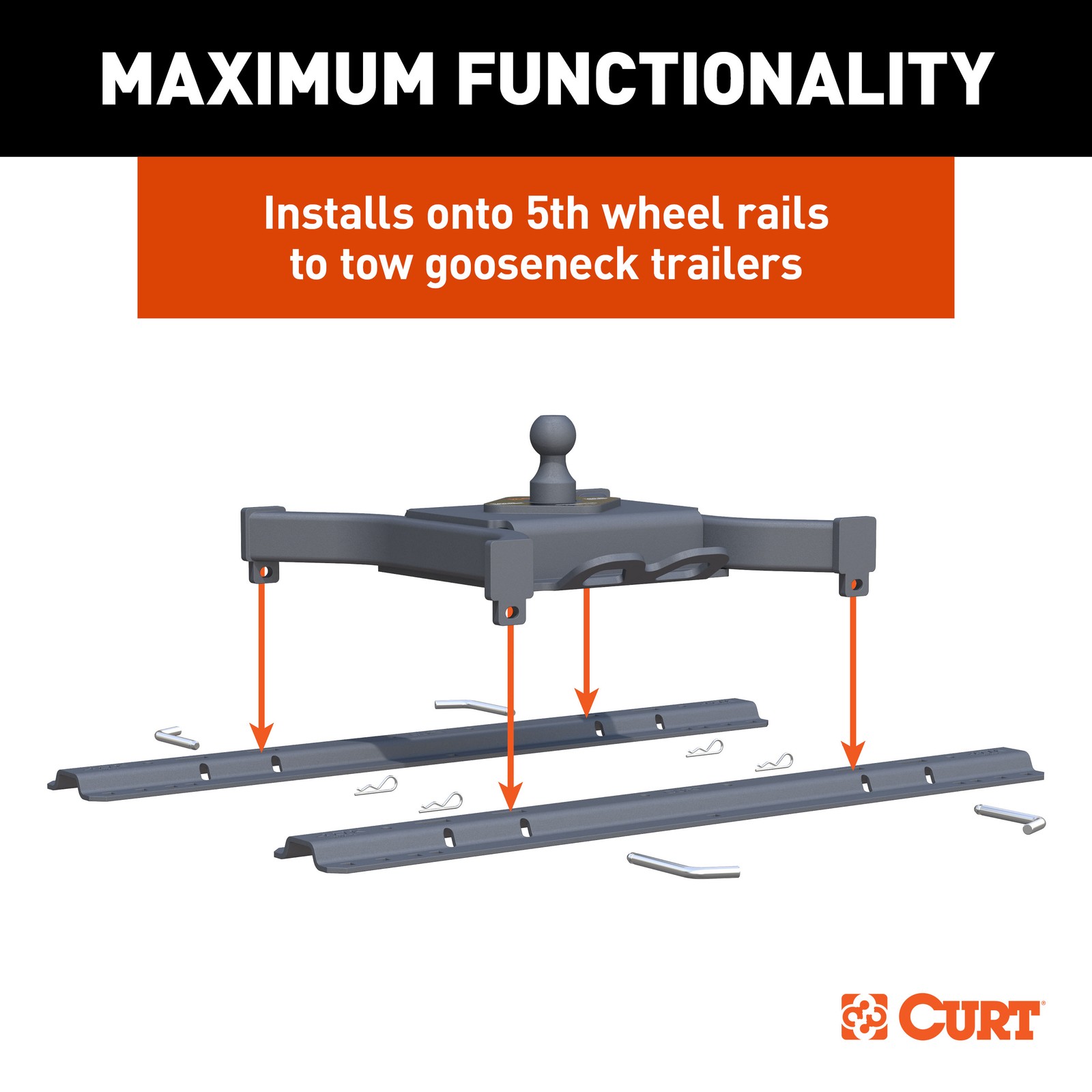 CURT 16090 Spyder 5th Wheel Rail Gooseneck Hitch W/ 2-5/16in Ball, 30K
