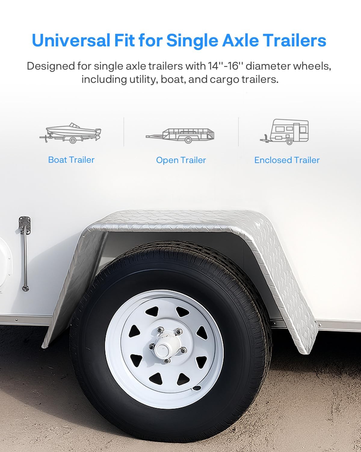 Square Utility Trailer Fender Single Axle for 14-16 Inch Wheels Steel