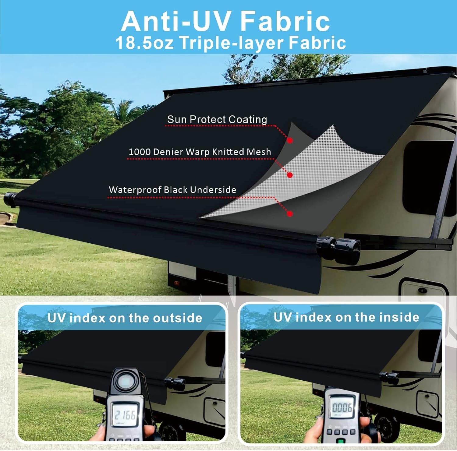 RV Awning Fabric Replacement14’2″ Fabric Upgrade 18.5oz Heavy Duty Vinyl RV R…