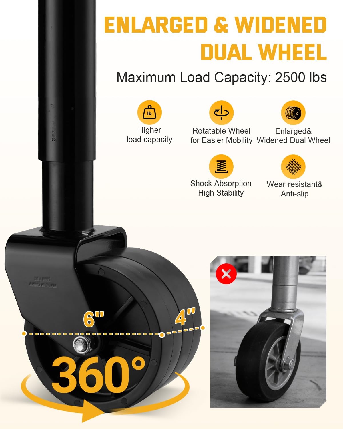 RVSHARK 2500lbs Trailer Jack with Dual Wheel, 20-24V Cordless Drill Black