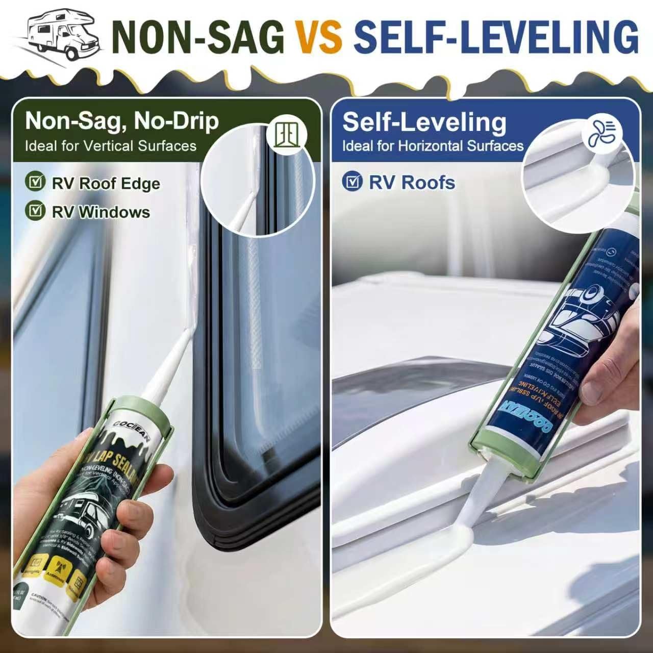 Gociean Non-Leveling RV Roof Sealant, Lap Sealant for Roofs, Clear