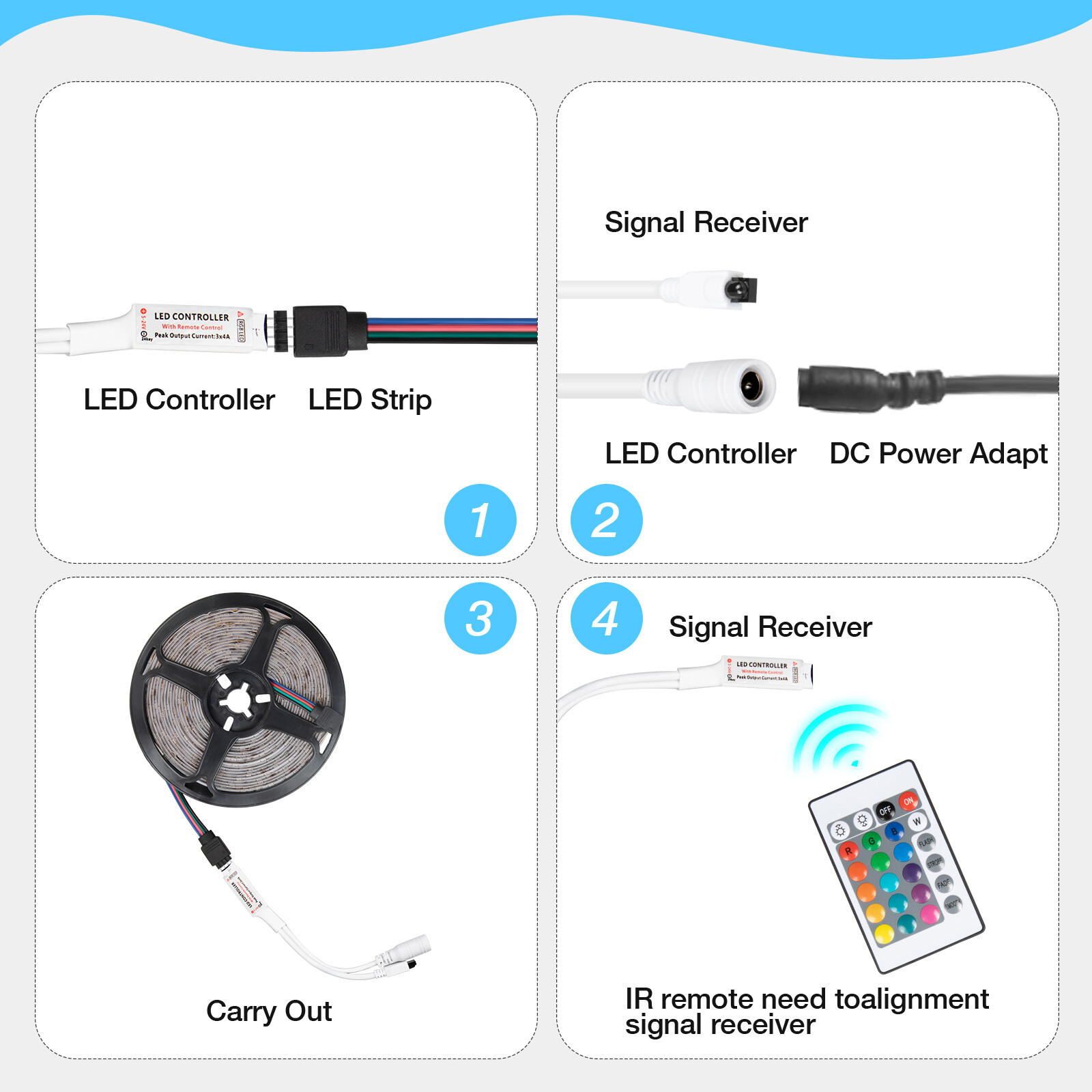 5M 16.4ft Waterproof Cuttable LED Tape Light Strip High Power Bright 12V, IP67