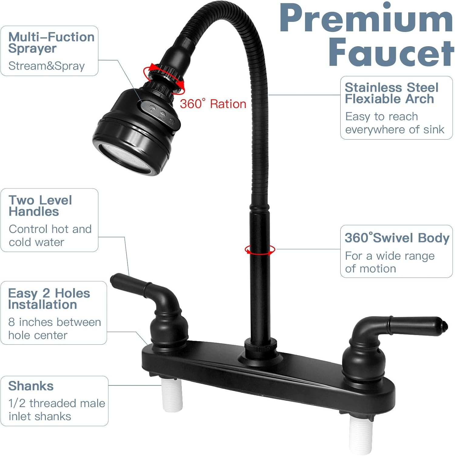 RV Kitchen Faucet,Camper RV Kitchen Sink Faucet Replacement with 2 Handles