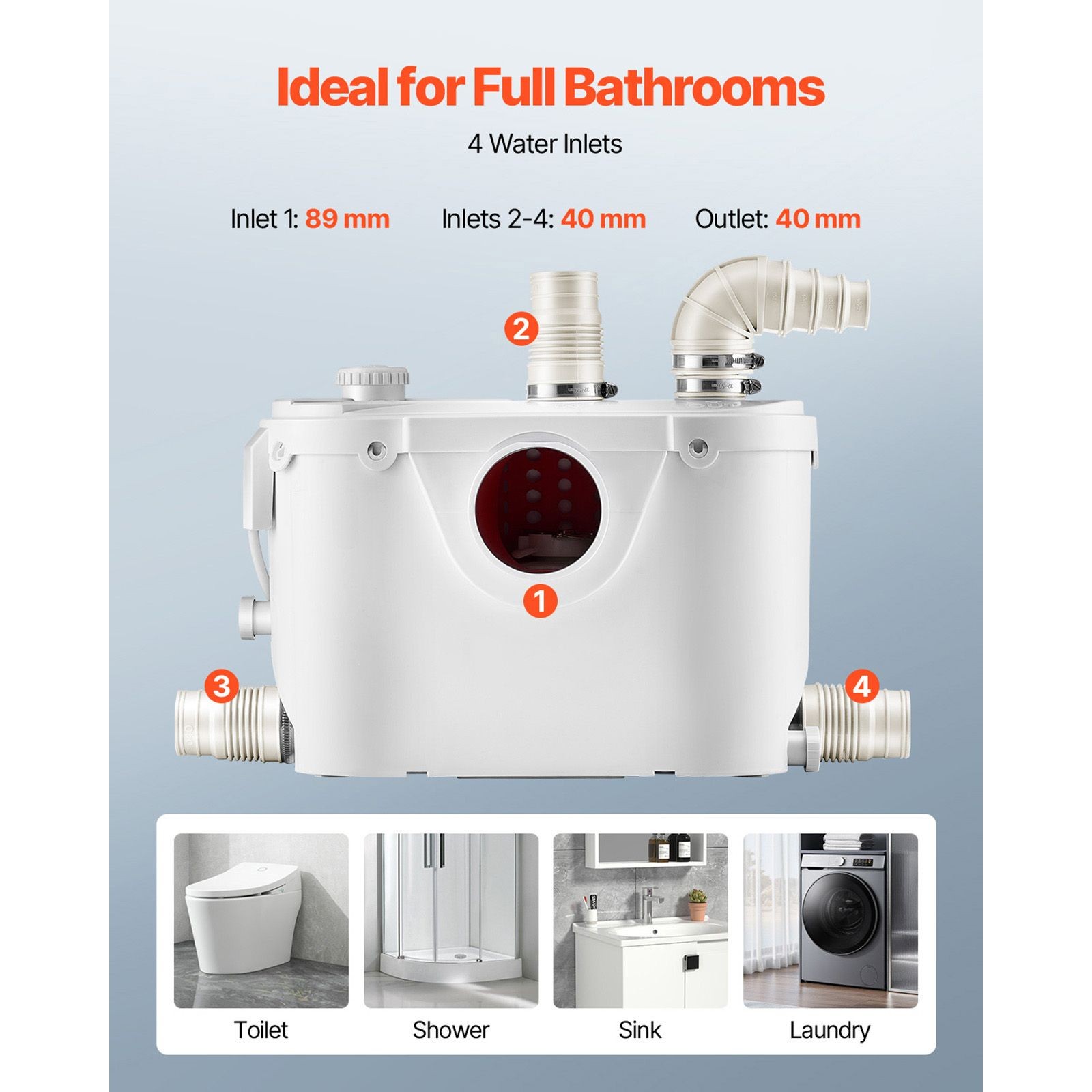 500W Macerator Pump 29 GPM, 26ft Lift, 4 Inlets for Toilet Basement