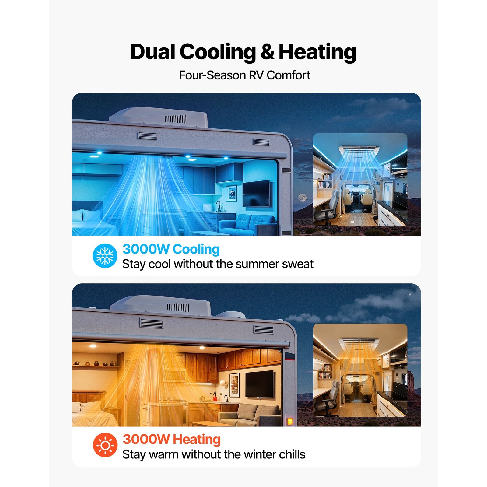 15000 BTU RV Air Conditioner 120V Rooftop Heat Pump White