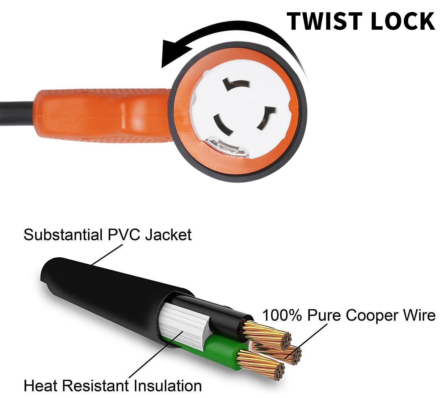 15 Amp Male to 50 Amp Female RV Power Adapter Cord With Twist Lock USA