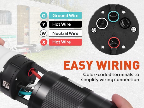 MICTUNING 50AMP RV Power Cord Twist Lock Plug with Boot Locking Cover 125/250V