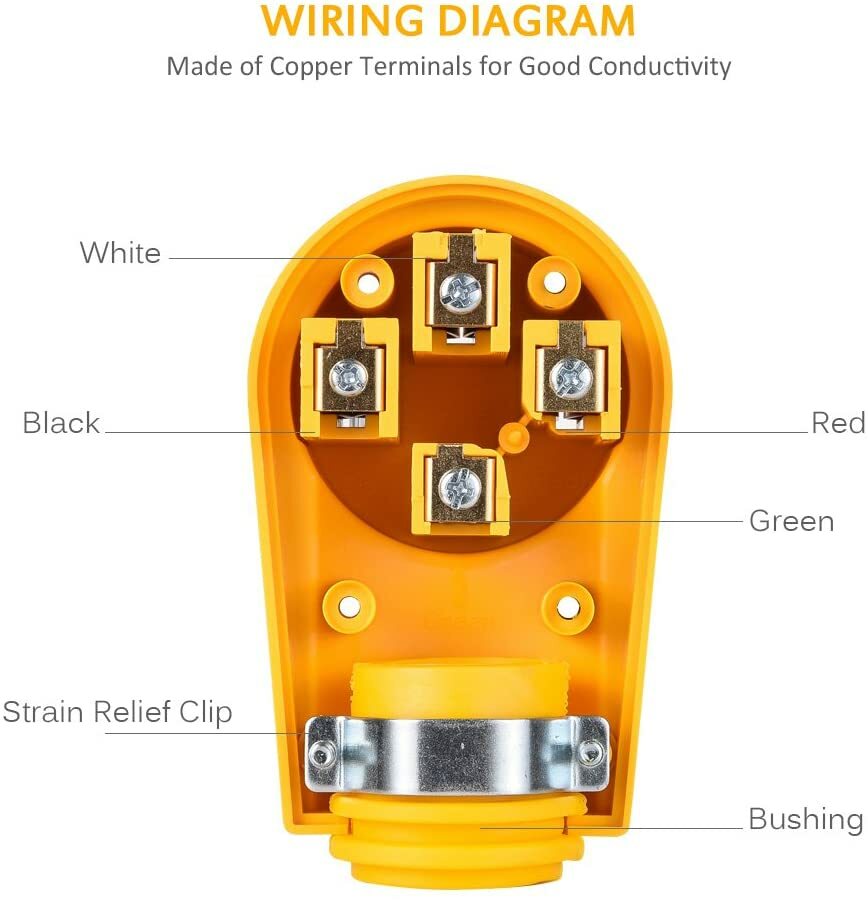 125 250V 50Amp RV Female Replacement Receptacle Plug with Ergonomic Heavy Duty
