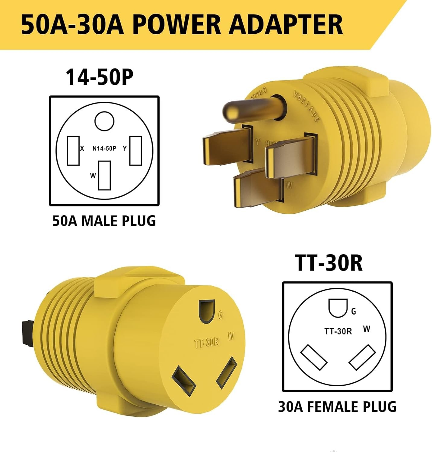 EyGde 50 Amp to 30 RV Adapter, Patented Electrical 50M/30F, Yellow