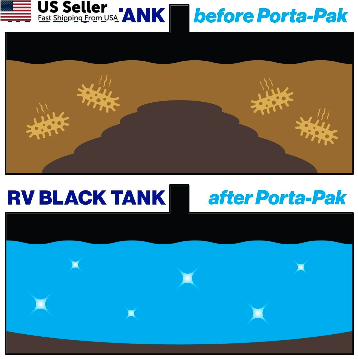 Walex Porta-Pak Black Holding Tank Deodorizer & 10 Count (Pack of 1), Purple