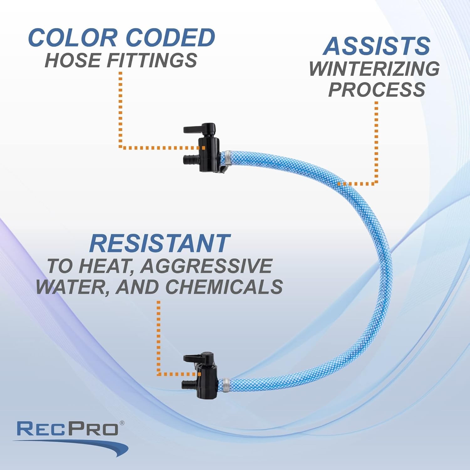 Compact Winterization Kit for RV Water Heaters | Durable Plastic Construction
