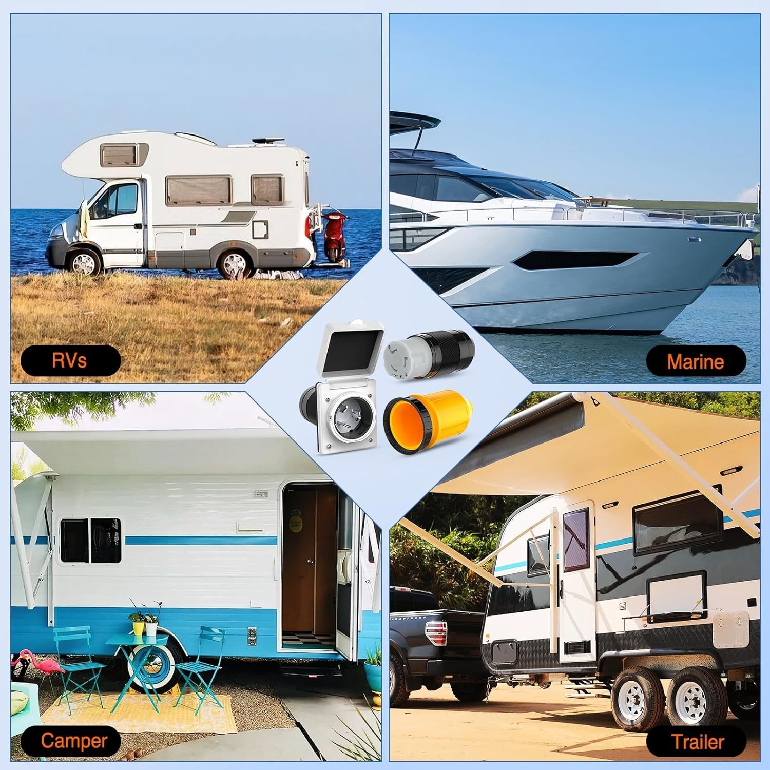 Weatherproof 50A RV Shore Power Inlet/Outlet Kit – NEMA Certified Quality
