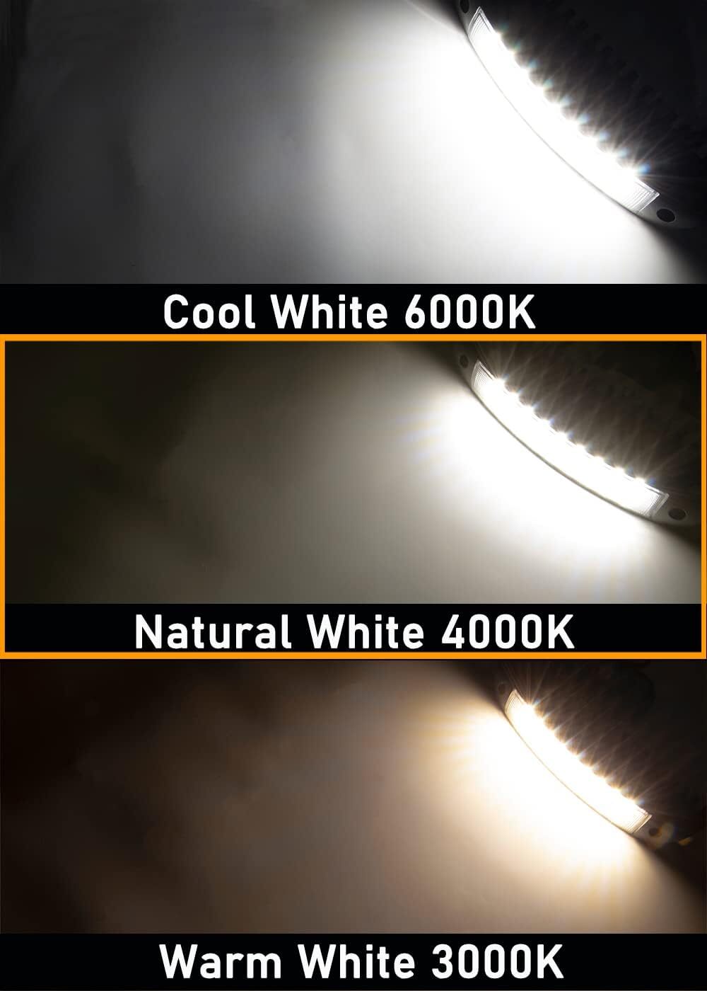 12.2″ LED Awning Light Fixture 4000K Natural-White Flood Beam For RV Camper Boat