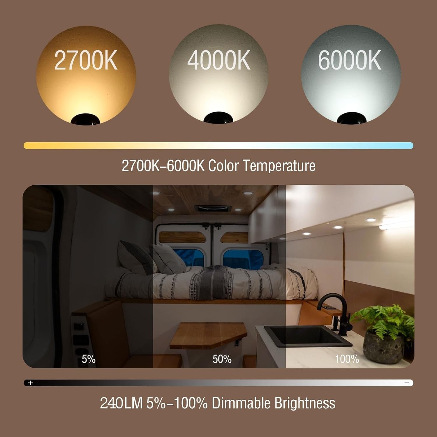 12V RV Recessed Lights 6pk 240LM Dimmable 2700-6000K Remote Control Aluminum