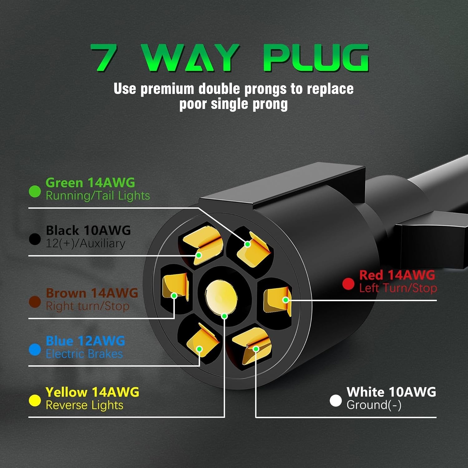 Weatherproof 7-Way Trailer Plug 7 Pin Trailer Trailer Wiring Harness Connector