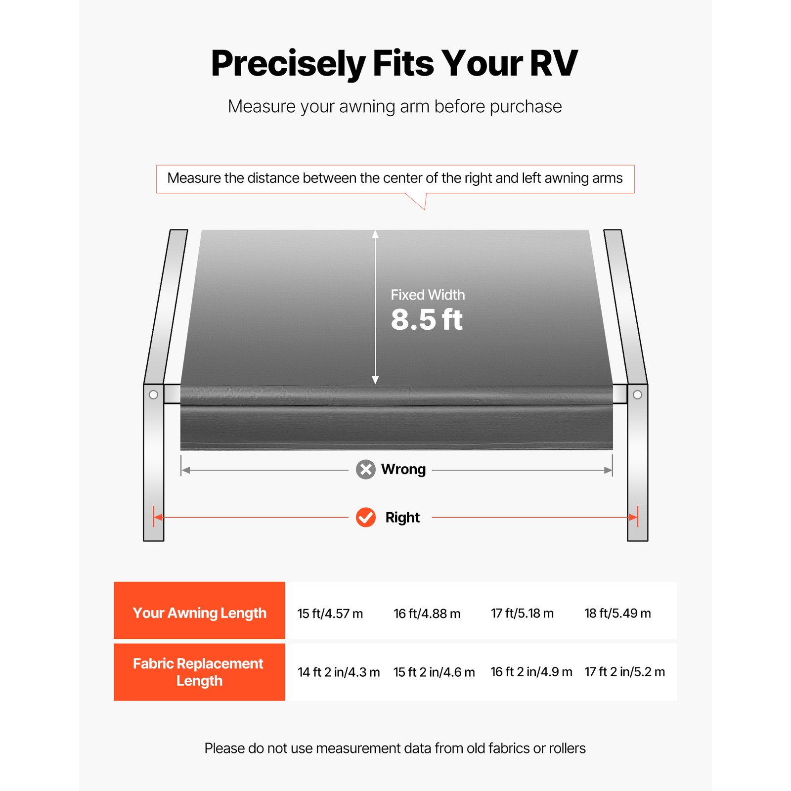 Uimoso RV Awning Fabric Replacement 17′(Fabric 16’2″)Camper Trailer GrayGradient