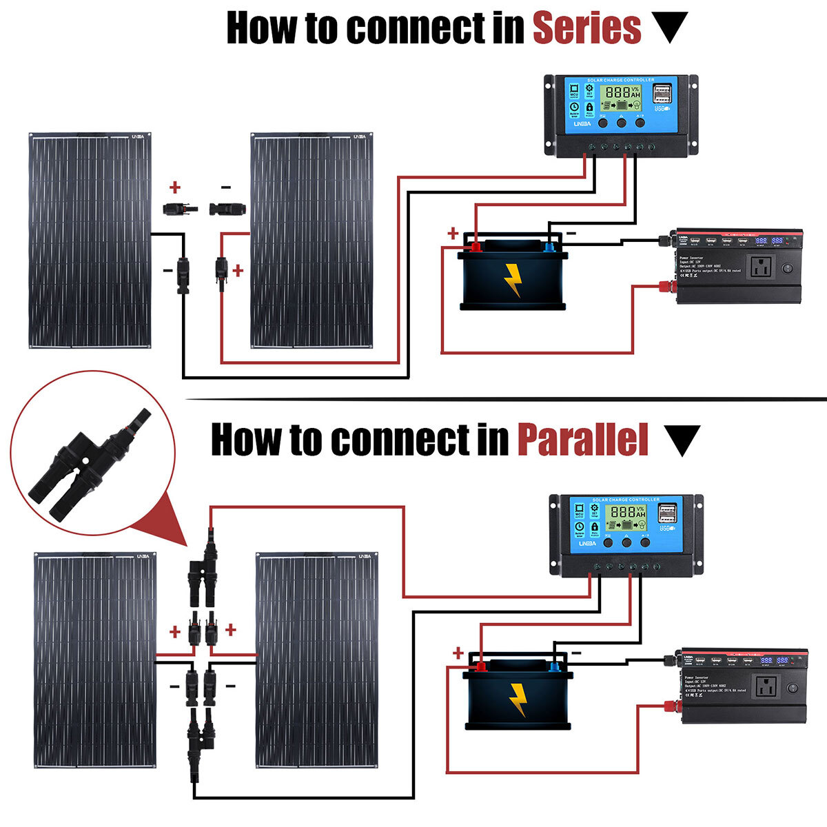 Complete 200W Solar Panel Kit & 5000W Power Inverter 30A Home 110V Grid System