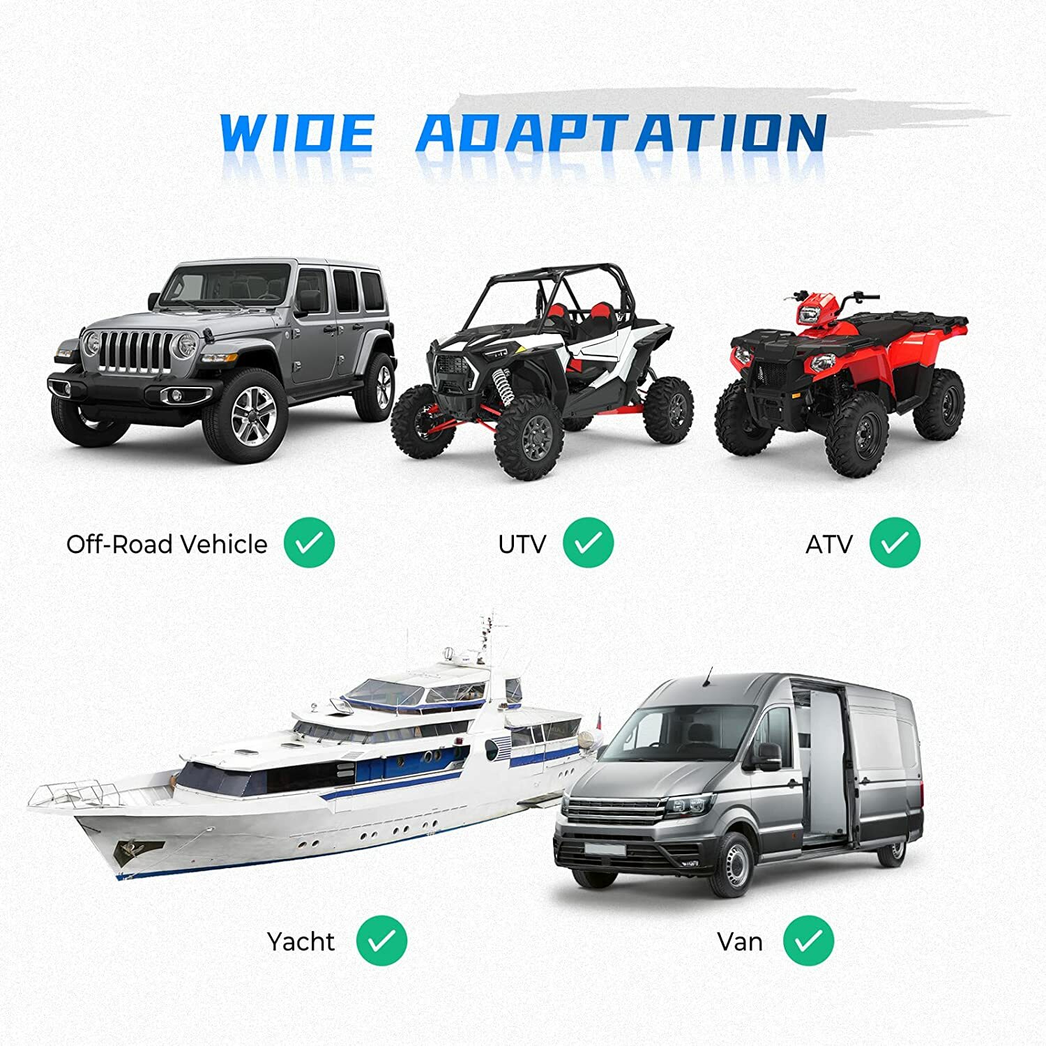 Dual Battery Isolator Connect & Monitor Kit with Voltage Sensitive Relay for UTV