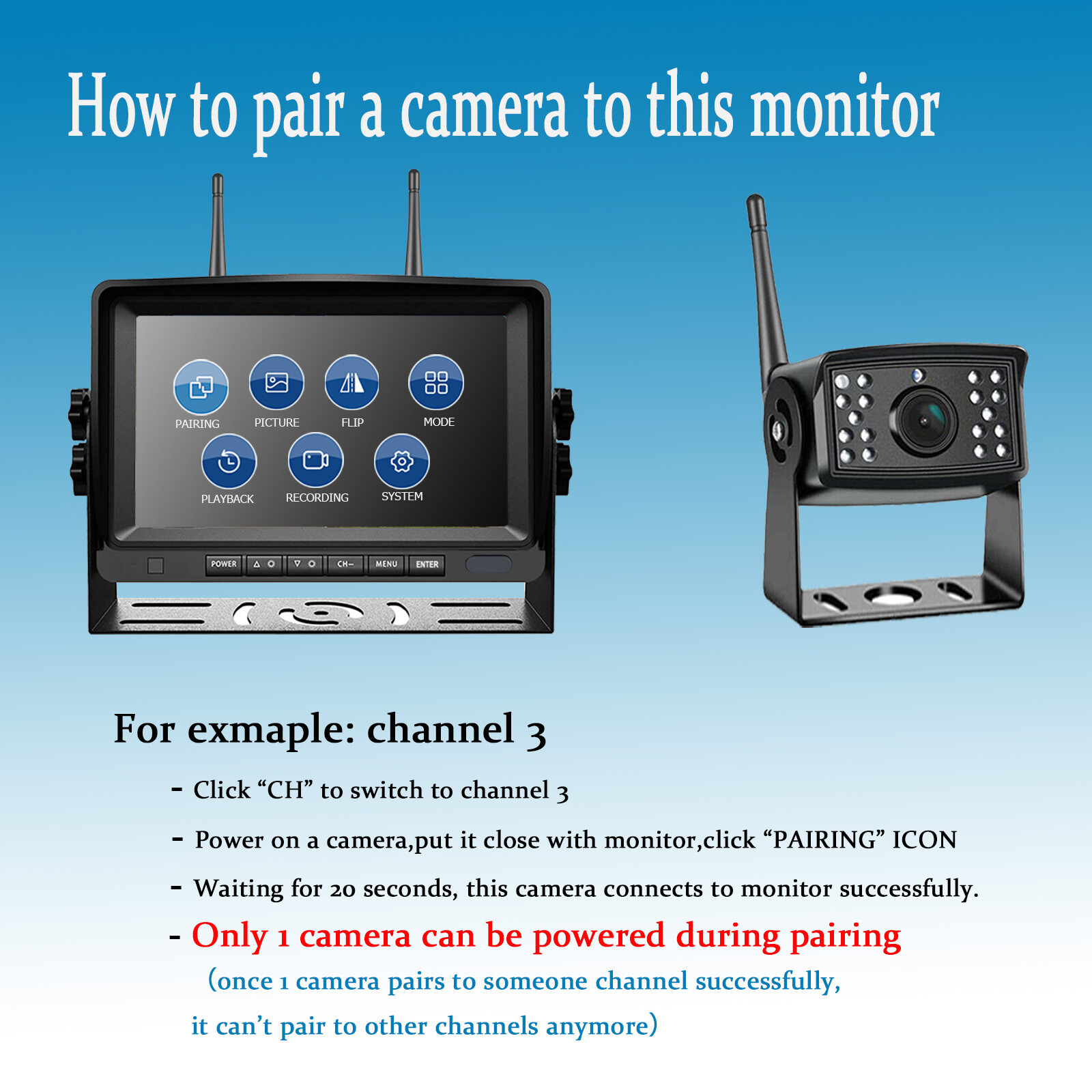 Digital Wireless 7″ IPS Monitor DVR 1080P Backup Cameras For Truck Reversing