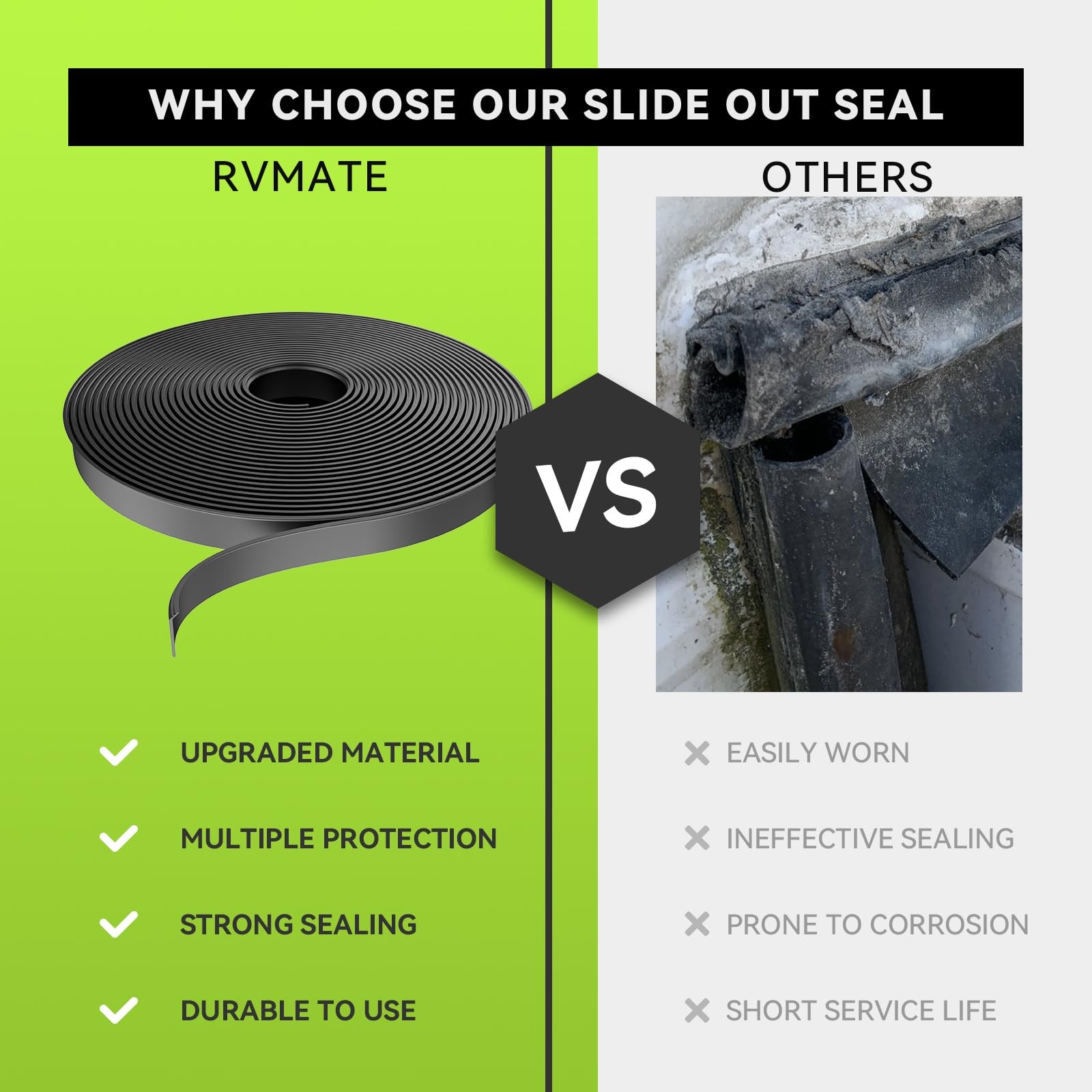 30FT RV Slide Out Seal, Waterproof Seal L-shaped 30FT, Black
