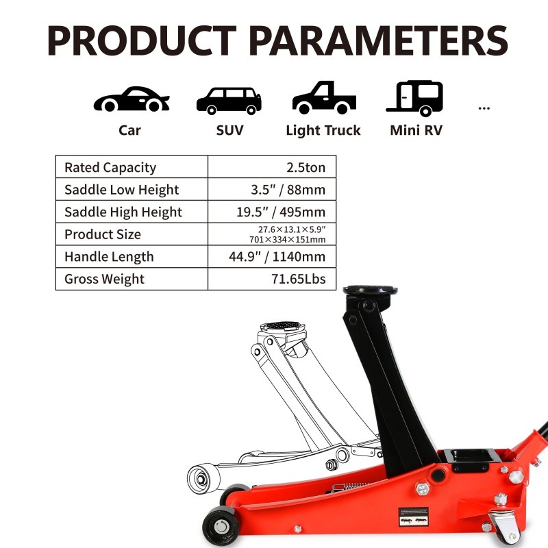 5000lbs Hydraulic Racing Floor Jack, Low Profile 3.5″-19.5″ Dual Piston Pump