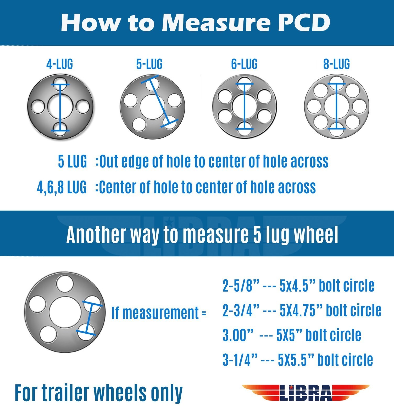 2 GREMAX All Steel Trailer Tire Wheel ST235/80R16 16-Ply H 130M 8×6.5″ Black Mod