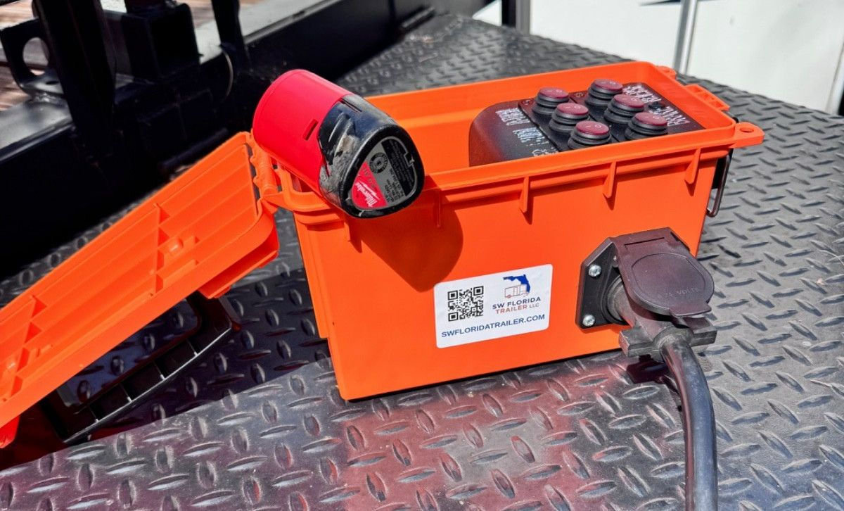 RV Trailer Lights Tester for Milwaukee M12 batteries
