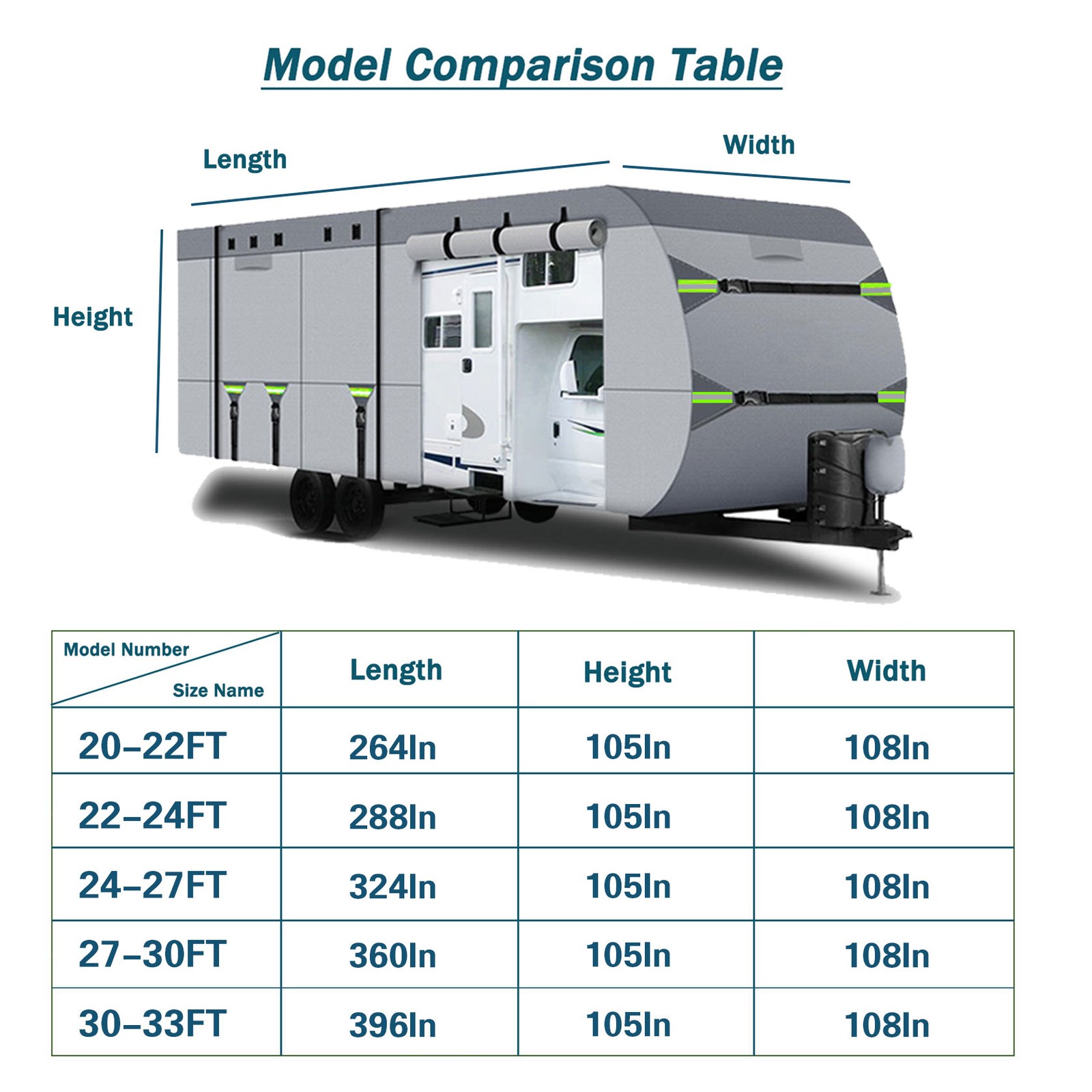 RV Cover Travel Trailer Camper Cover Windproof Extra Thick Upgraded For 20-33FT